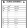 Frissített Kutyás nyomozás PDF feladatlap