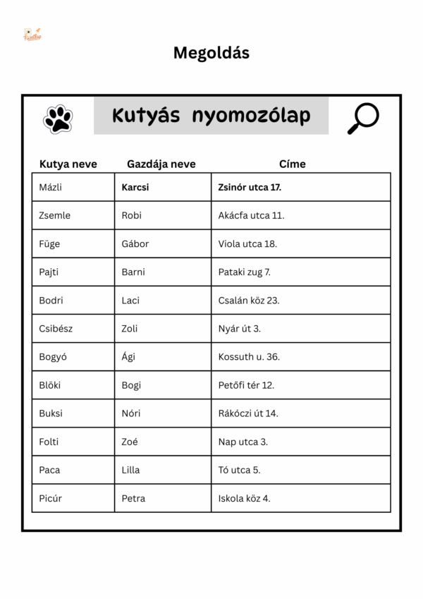 Frissített Kutyás nyomozás PDF feladatlap