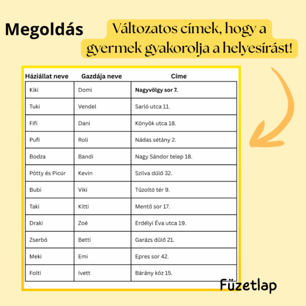 Háziállatos nyomozás – alap PDF csomag