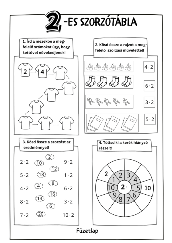 Szorzótábla megértéssel, PDF feladatlapcsomag
