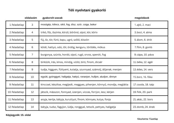 2 Téli nyelvtani gyakorló - játékos feladatlapcsomag (PDF)